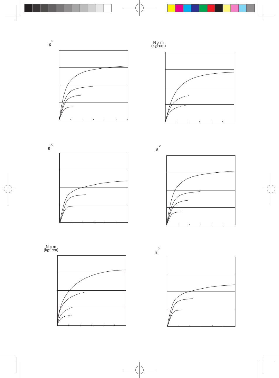 Par de apriete tiempo de apriete (s.) | Panasonic EY75A2X User Manual | Page 51 / 56