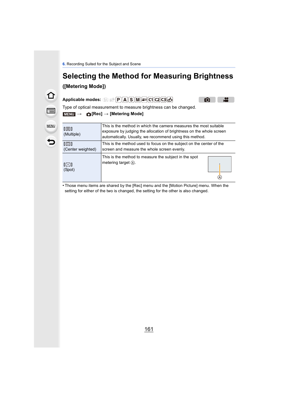 P161, P161), Selecting the method for measuring brightness | Panasonic DMC-GH4KBODY User Manual | Page 161 / 420