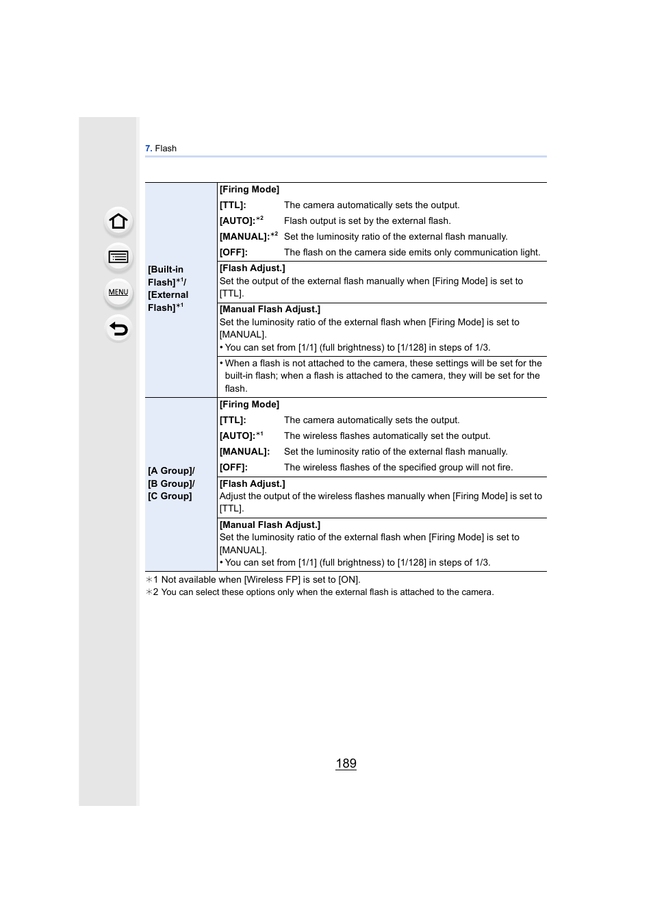 Panasonic DMC-GH4KBODY User Manual | Page 189 / 420