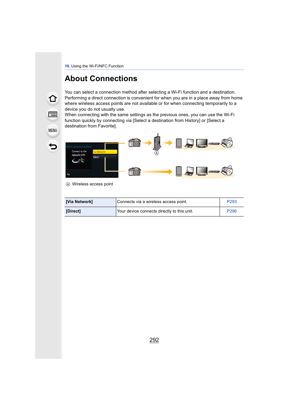 About connections, P292) | Panasonic DMC-GH4KBODY User Manual | Page 292 / 420