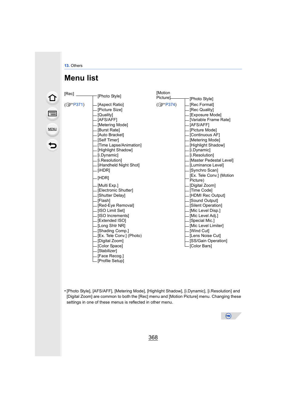 Menu list, P368 | Panasonic DMC-GH4KBODY User Manual | Page 368 / 420