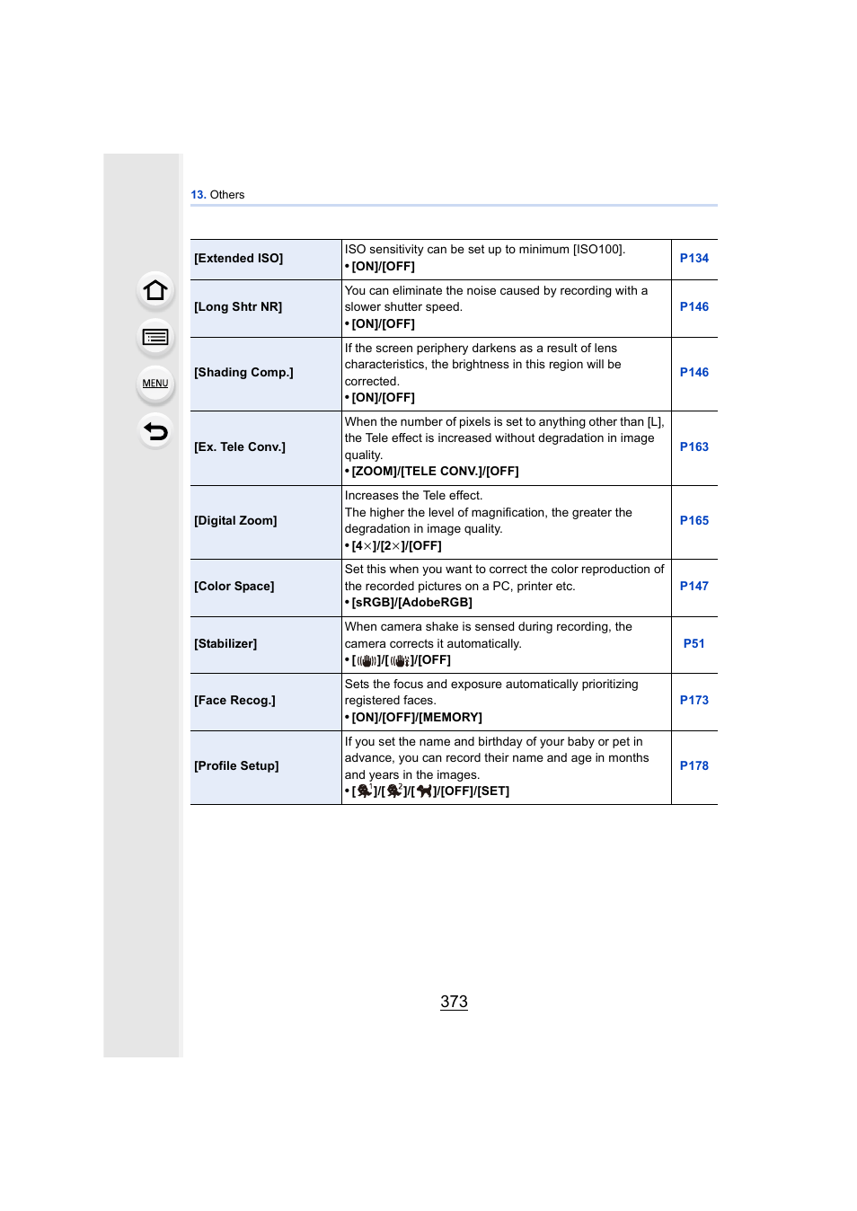 Panasonic DMC-GH4KBODY User Manual | Page 373 / 420