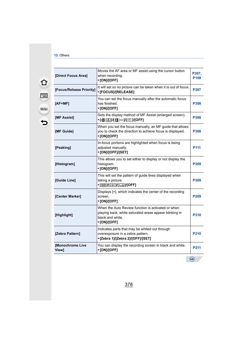 Panasonic DMC-GH4KBODY User Manual | Page 378 / 420