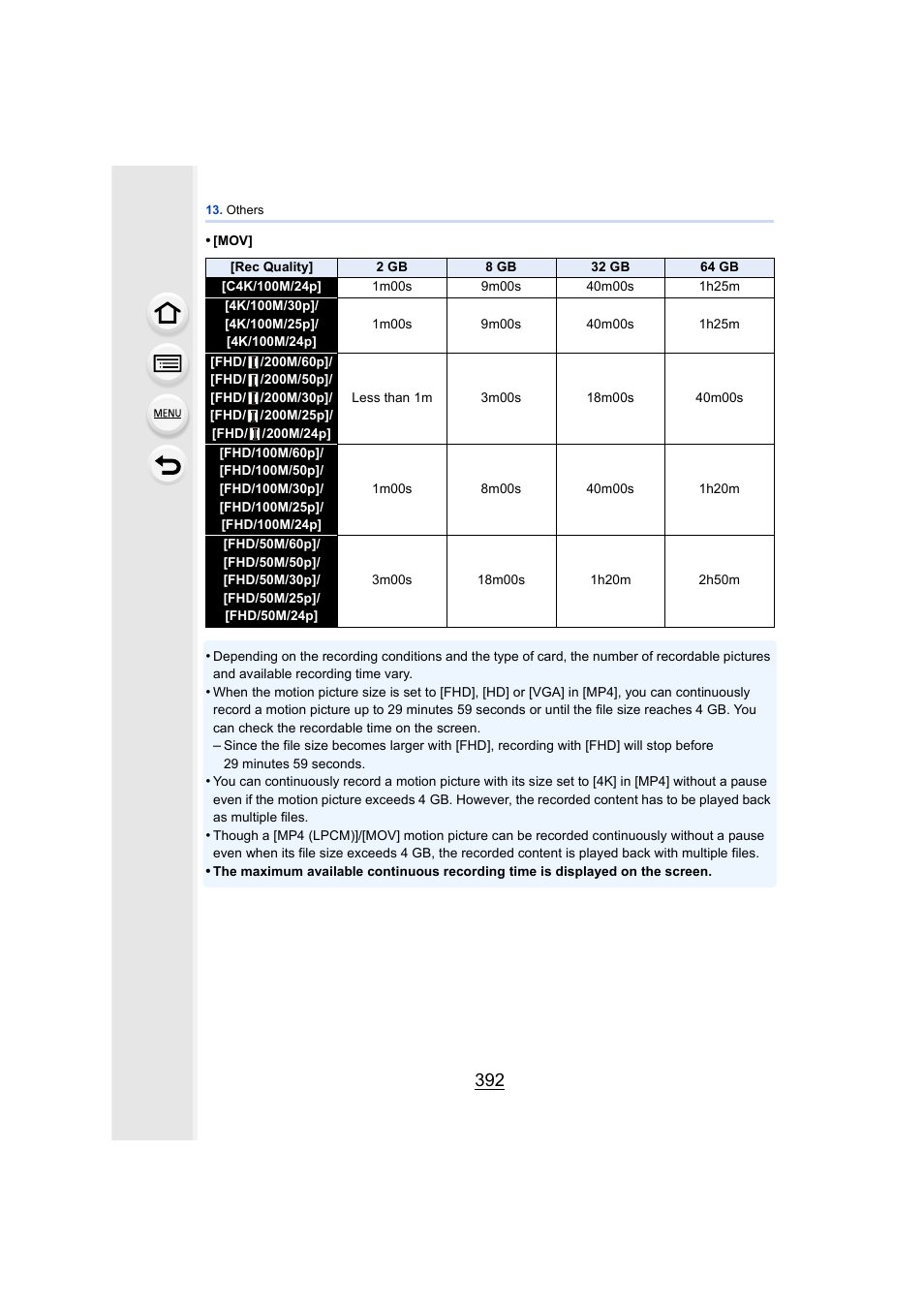 Panasonic DMC-GH4KBODY User Manual | Page 392 / 420