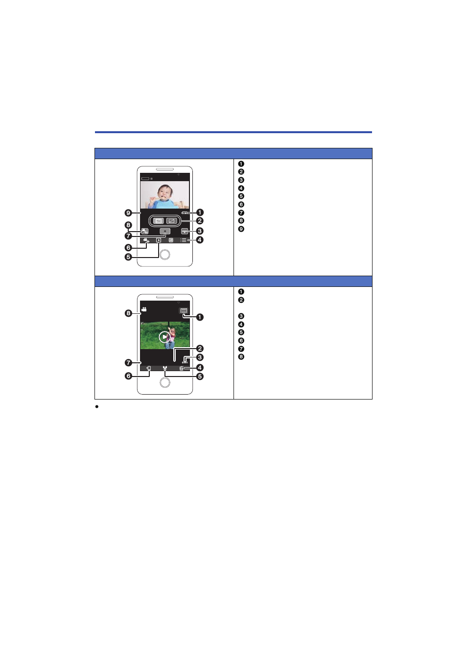 Screen display during remote operations, L 47 | Panasonic HX-A500H User Manual | Page 47 / 95