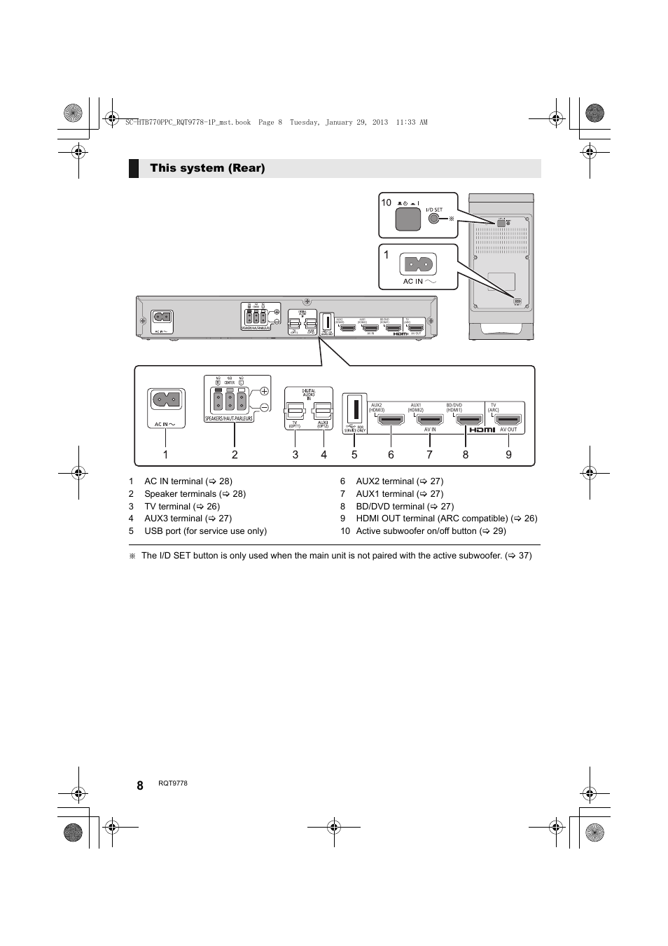 This system (rear) | Panasonic SC-HTB770S User Manual | Page 8 / 44