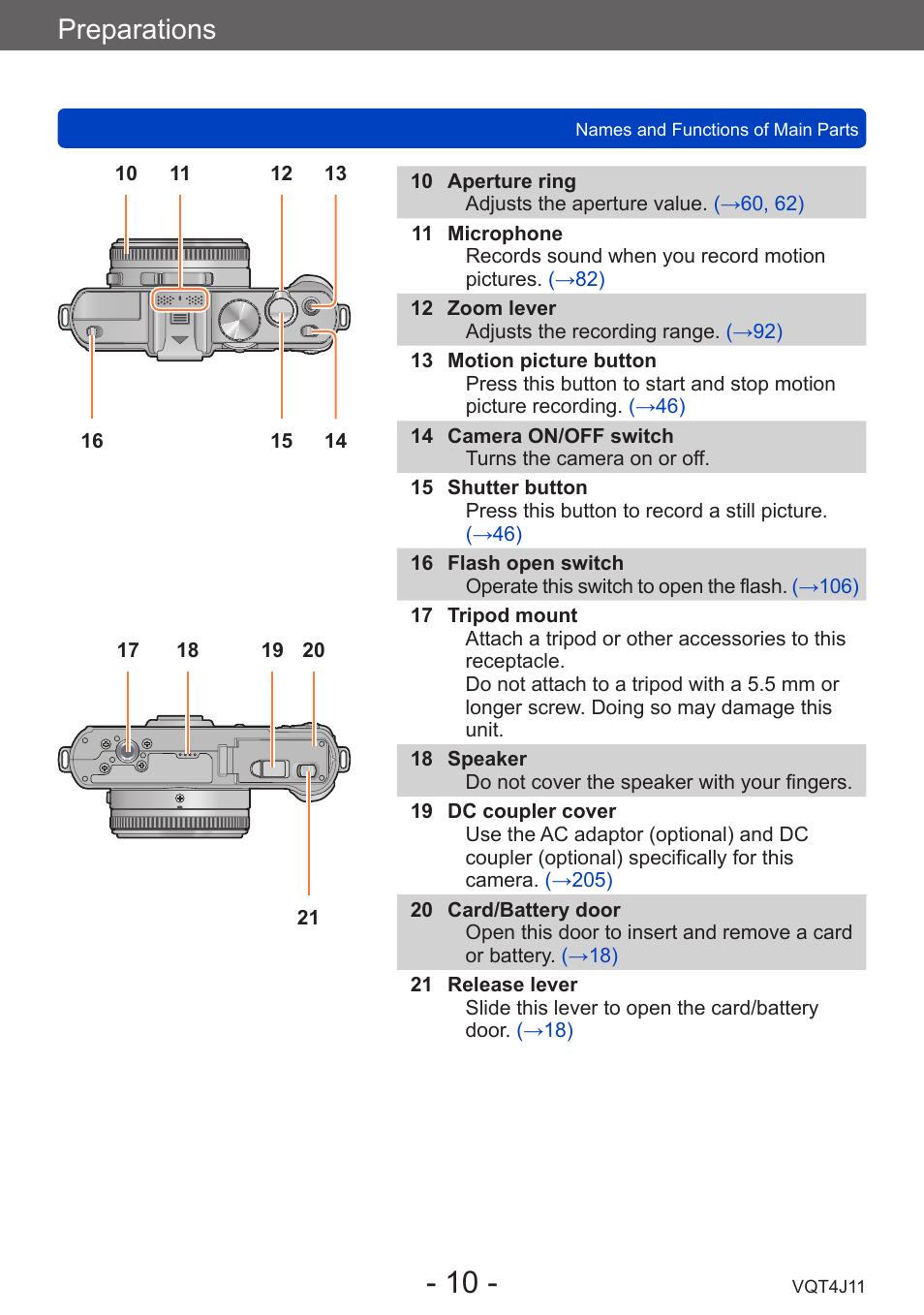 Preparations | Panasonic DMC-LX7K User Manual | Page 10 / 226