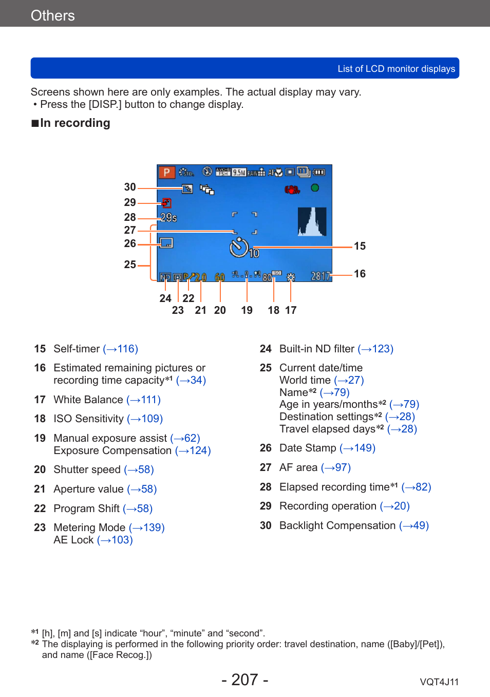 Others | Panasonic DMC-LX7K User Manual | Page 207 / 226