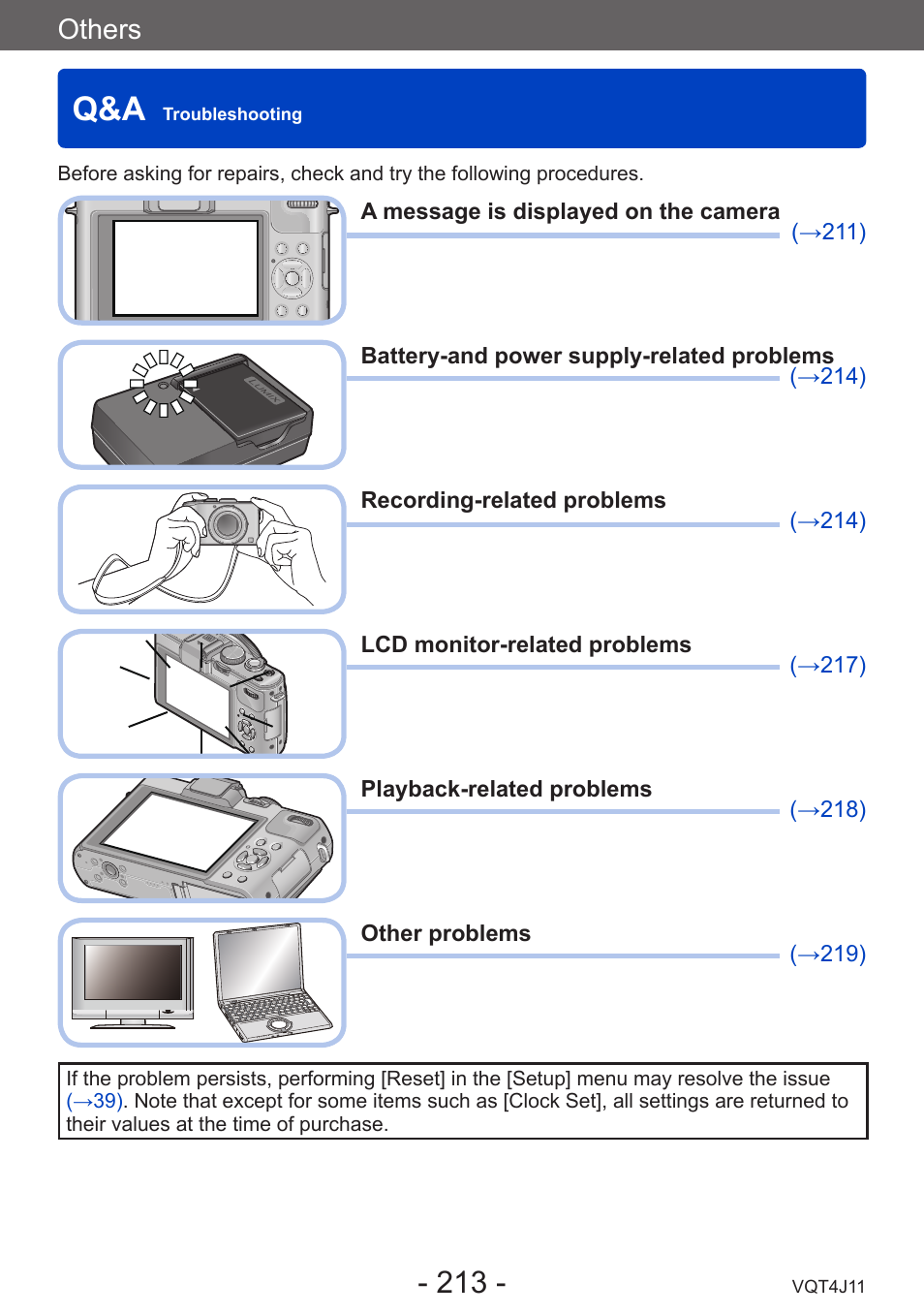Q&a troubleshooting, Others | Panasonic DMC-LX7K User Manual | Page 213 / 226
