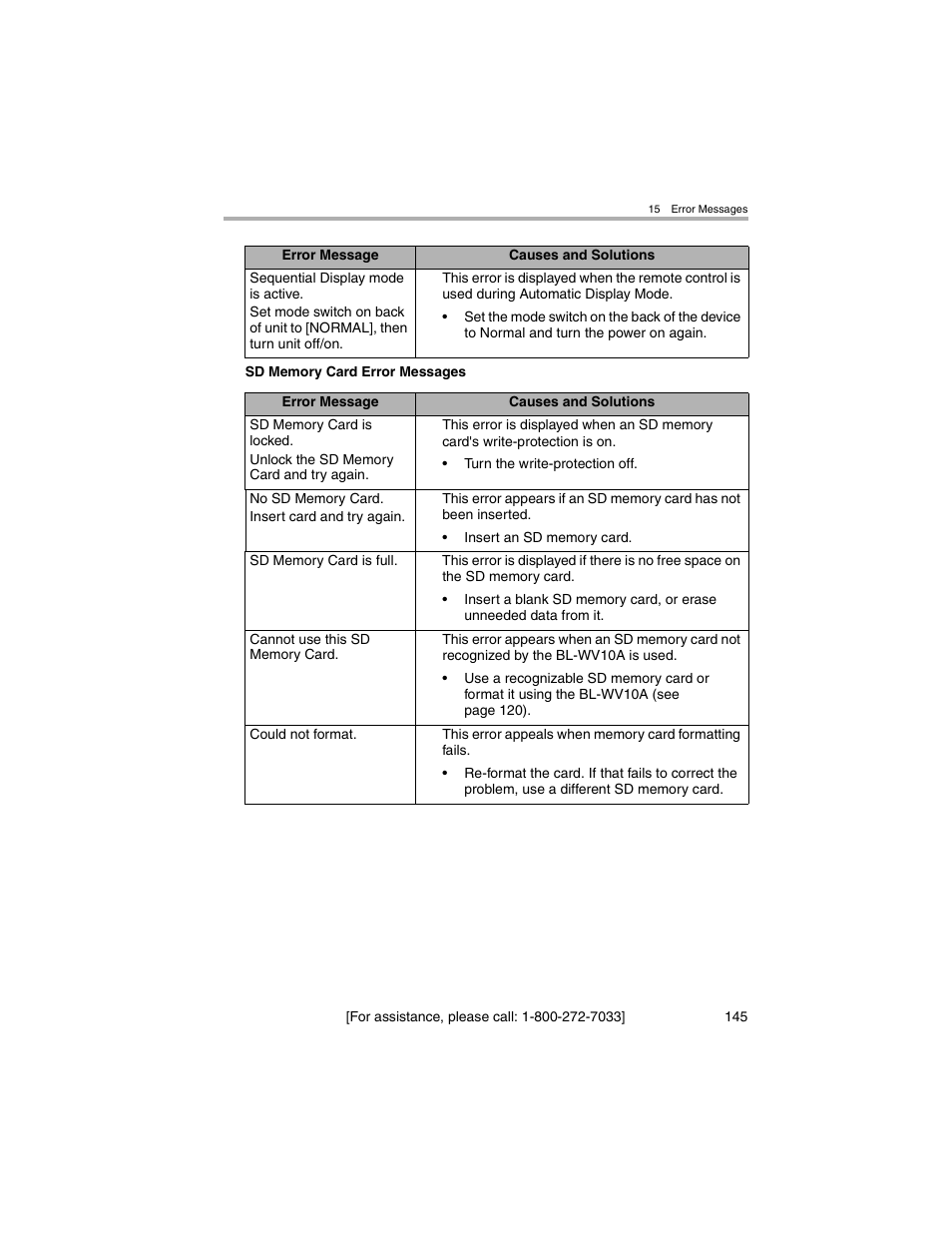 Panasonic BL-MS103A User Manual | Page 145 / 184