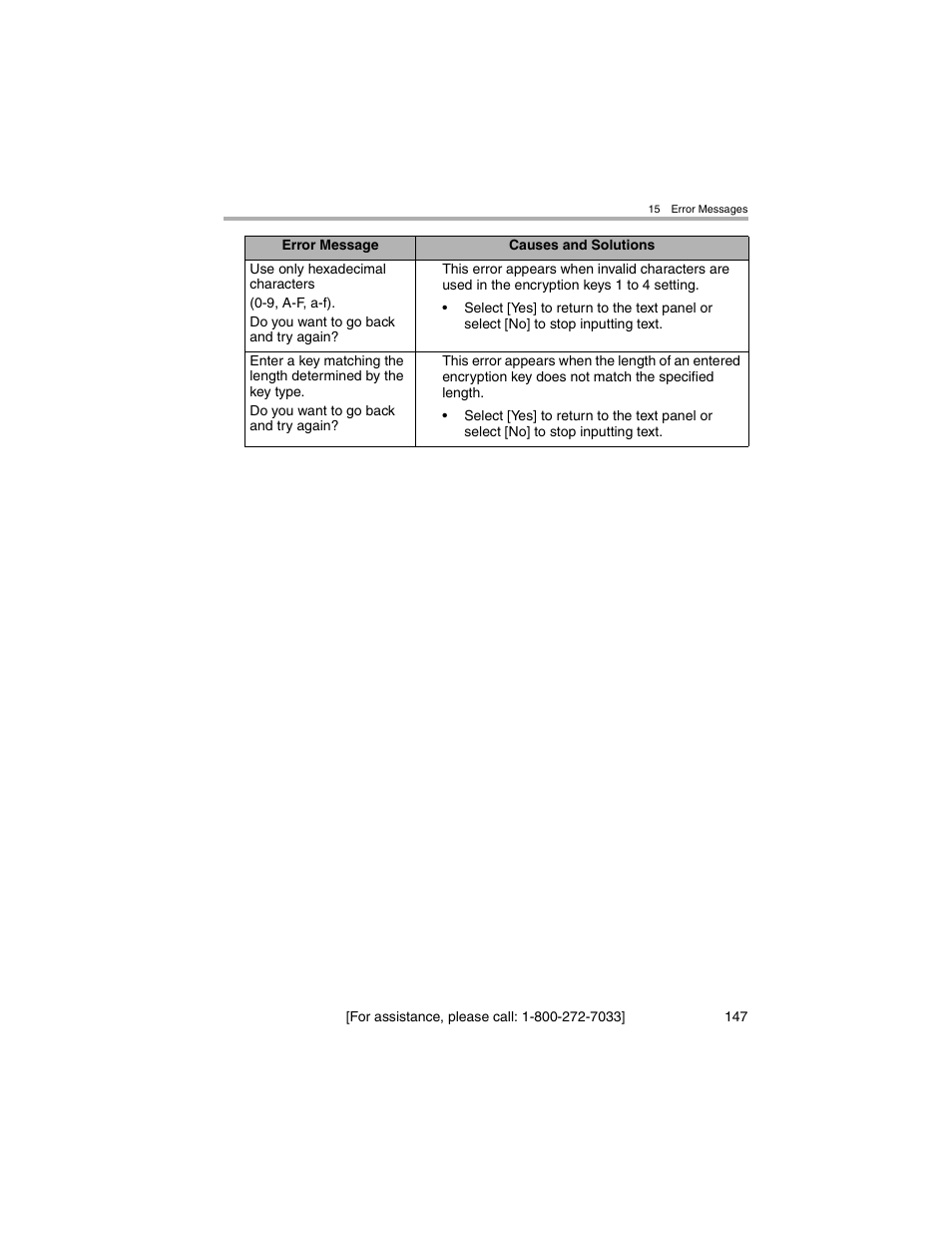 Panasonic BL-MS103A User Manual | Page 147 / 184