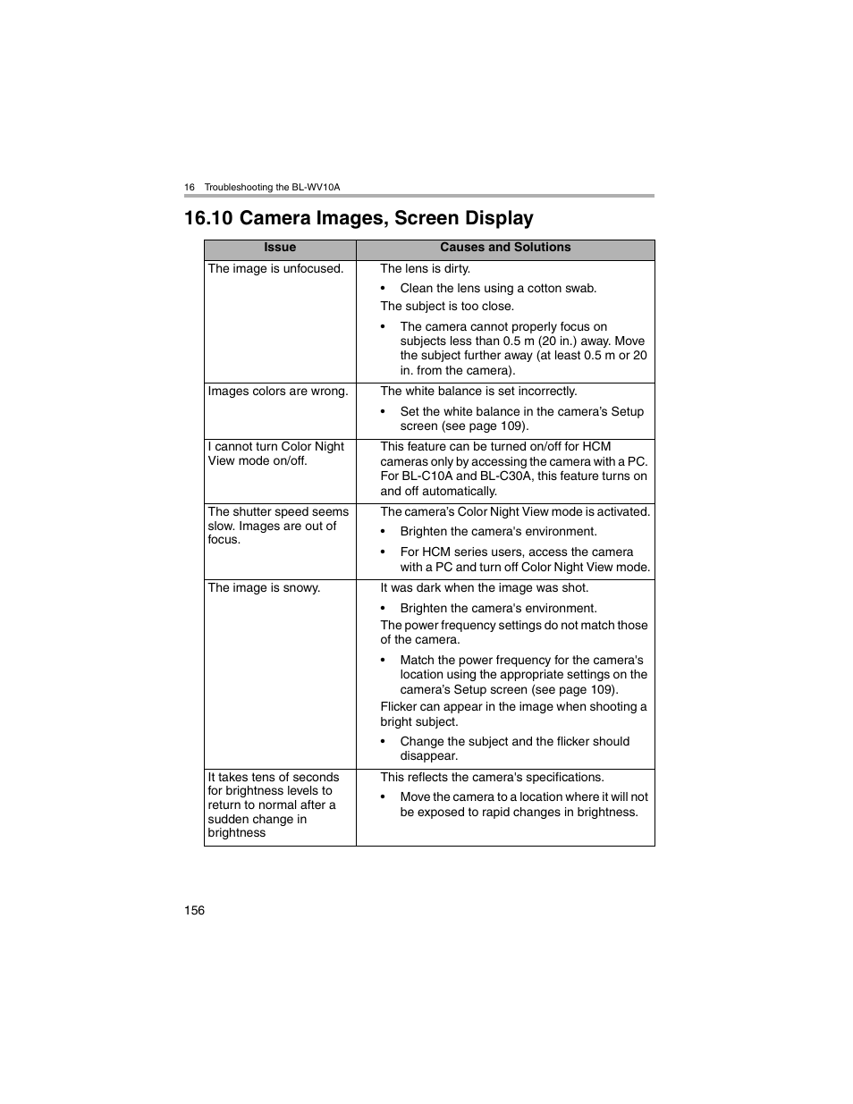 Camera images, screen display, 10 camera images, screen display | Panasonic BL-MS103A User Manual | Page 156 / 184