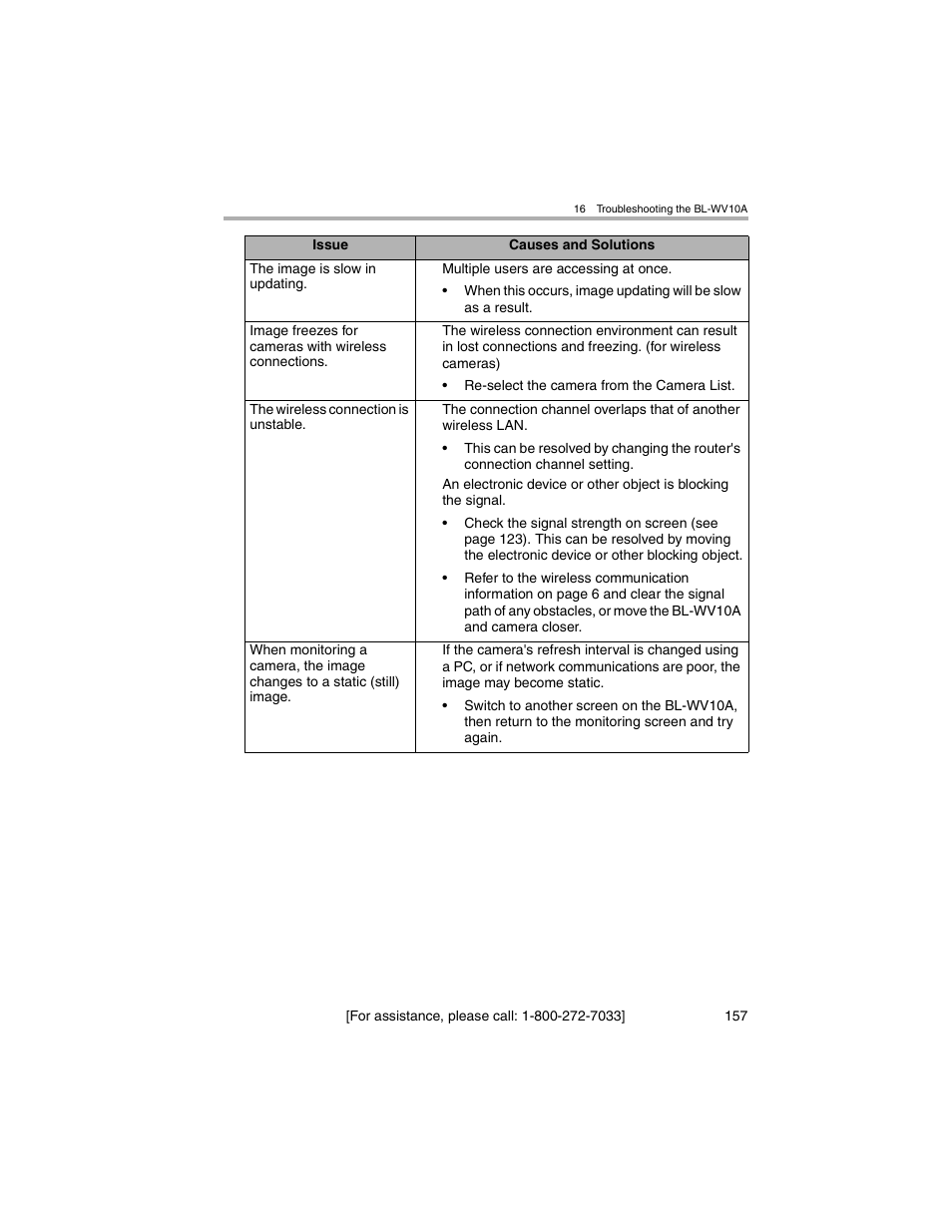 Panasonic BL-MS103A User Manual | Page 157 / 184