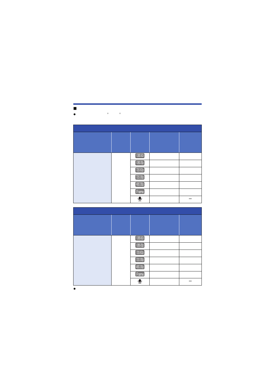 Charging and recording time, L 27 | Panasonic HX-WA03W User Manual | Page 27 / 239