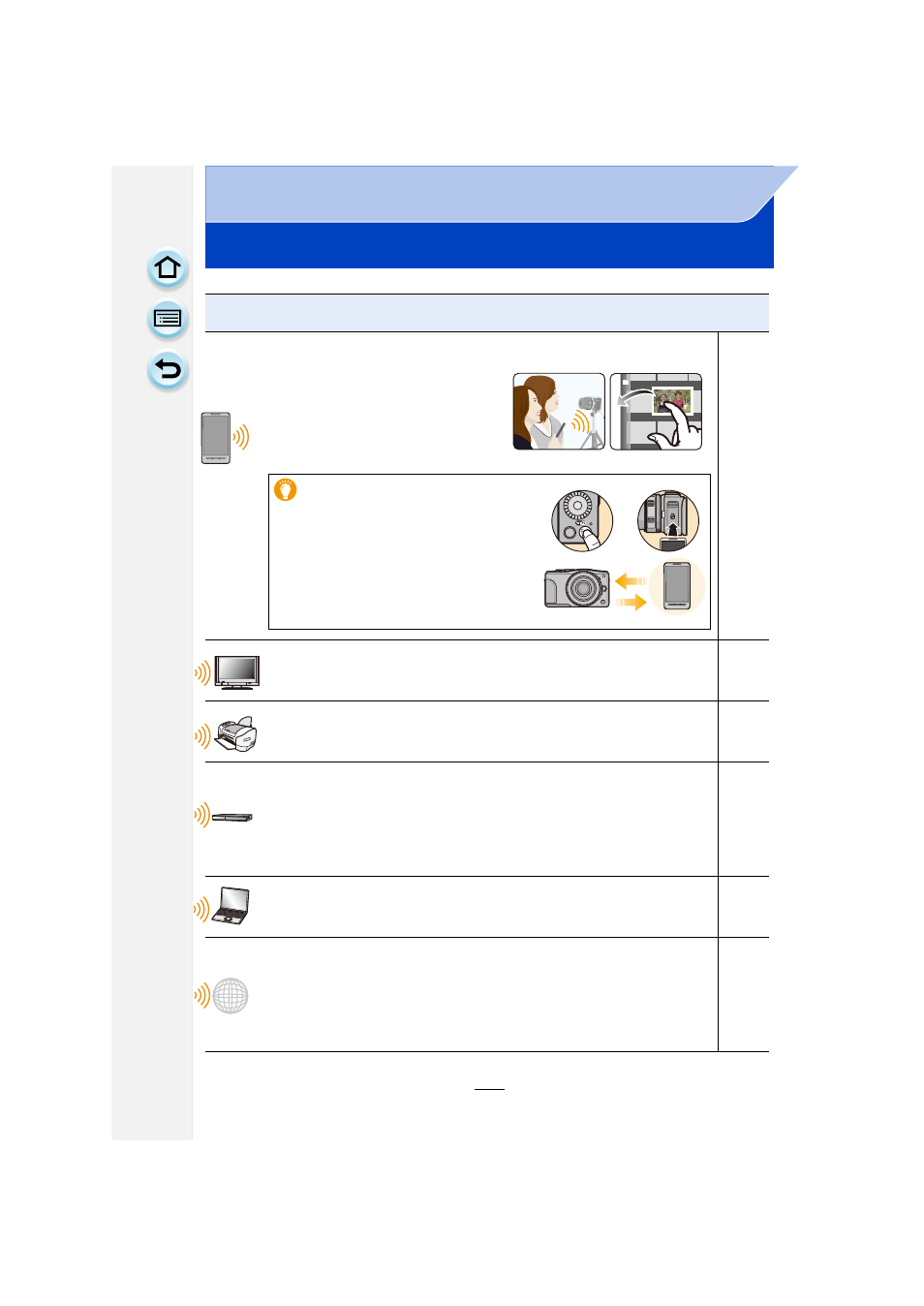 What you can do with the wi-fi function, P226 | Panasonic DMC-GF6KK User Manual | Page 226 / 334