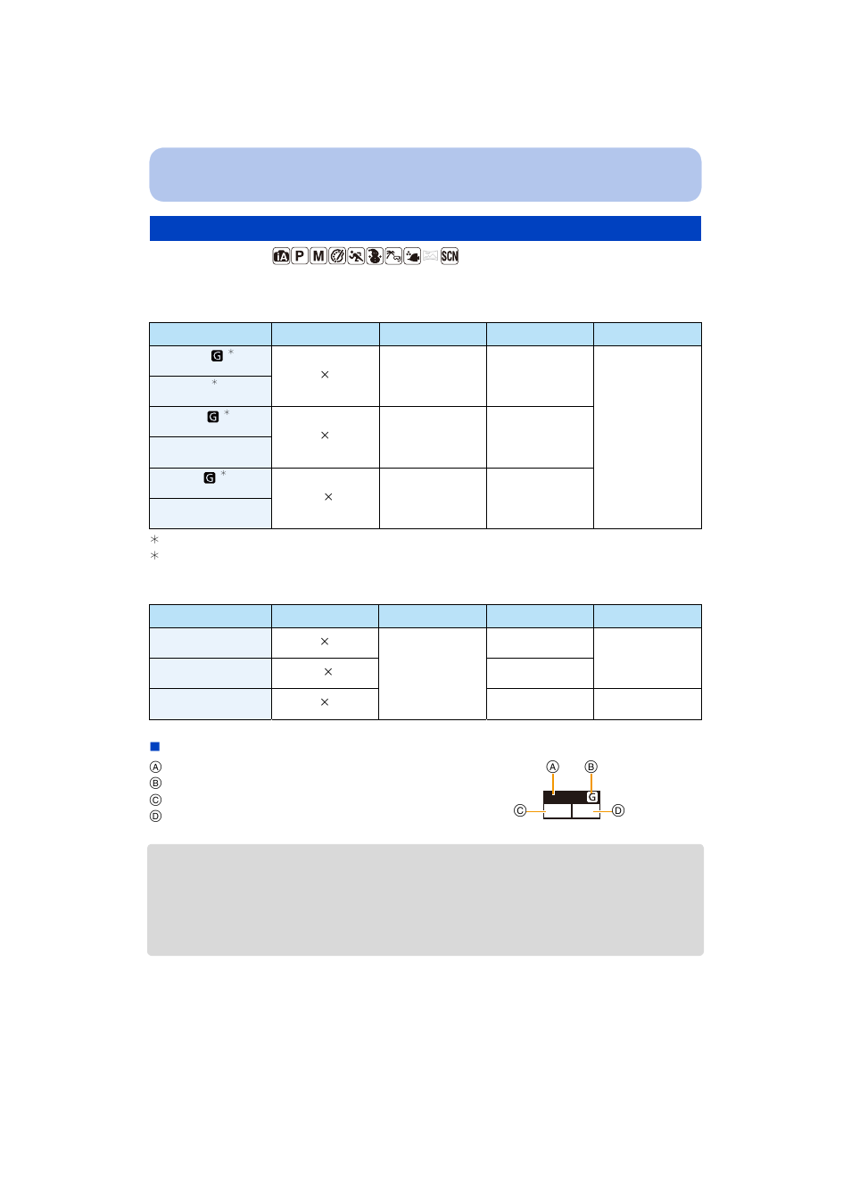 Rec quality | Panasonic DMC-TS5D User Manual | Page 119 / 277