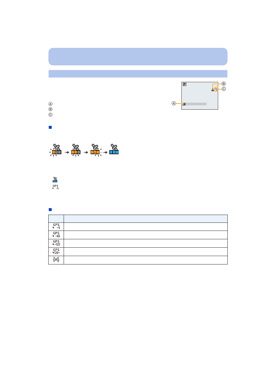 P123 | Panasonic DMC-TS5D User Manual | Page 123 / 277