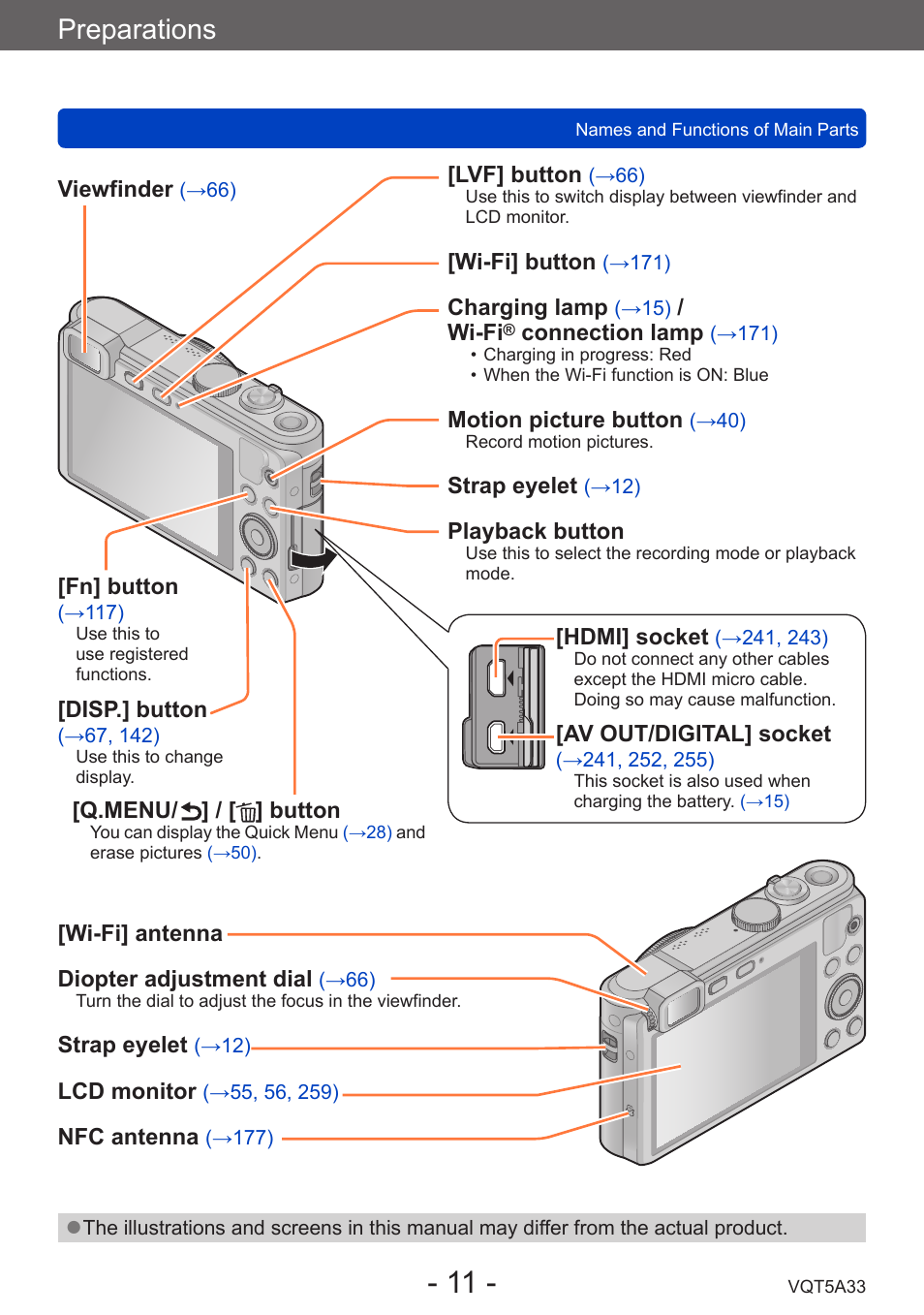 Preparations | Panasonic DMC-LF1W User Manual | Page 11 / 285