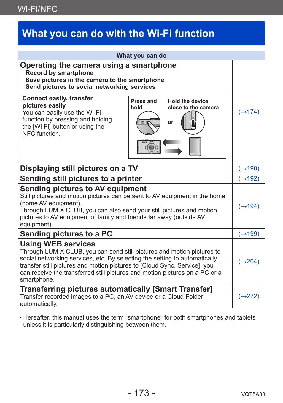 What you can do with the wi-fi function, What you can do with the, Wi-fi function | Wi-fi/nfc, Operating the camera using a smartphone, Displaying still pictures on a tv, Sending still pictures to a printer, Sending pictures to av equipment, Sending pictures to a pc, Using web services | Panasonic DMC-LF1W User Manual | Page 173 / 285
