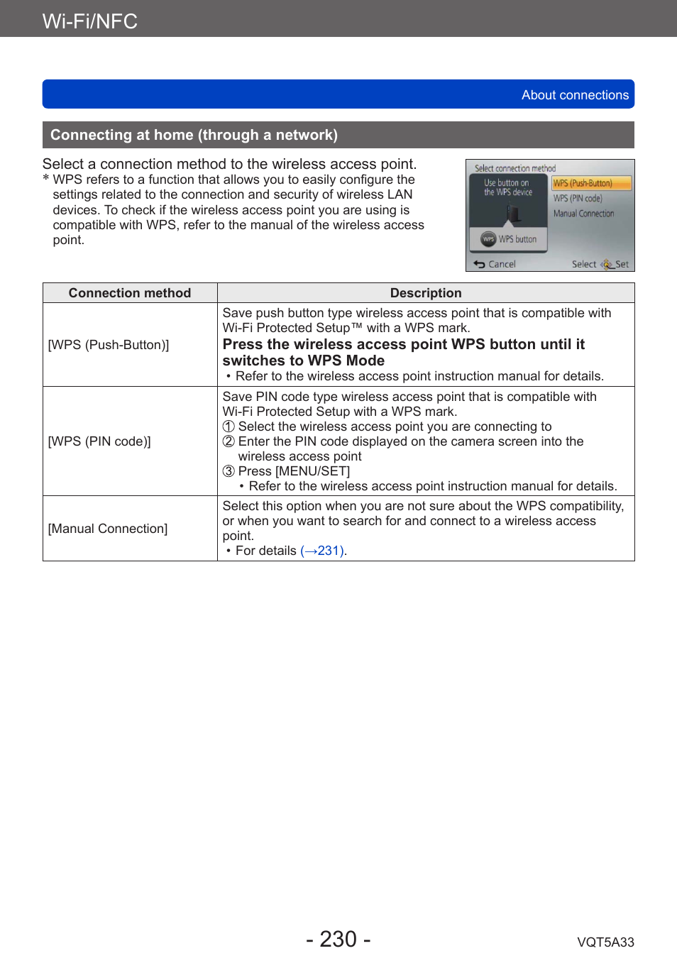 Connecting at home (through a network), Connecting at home, Through a network) | Wi-fi/nfc | Panasonic DMC-LF1W User Manual | Page 230 / 285
