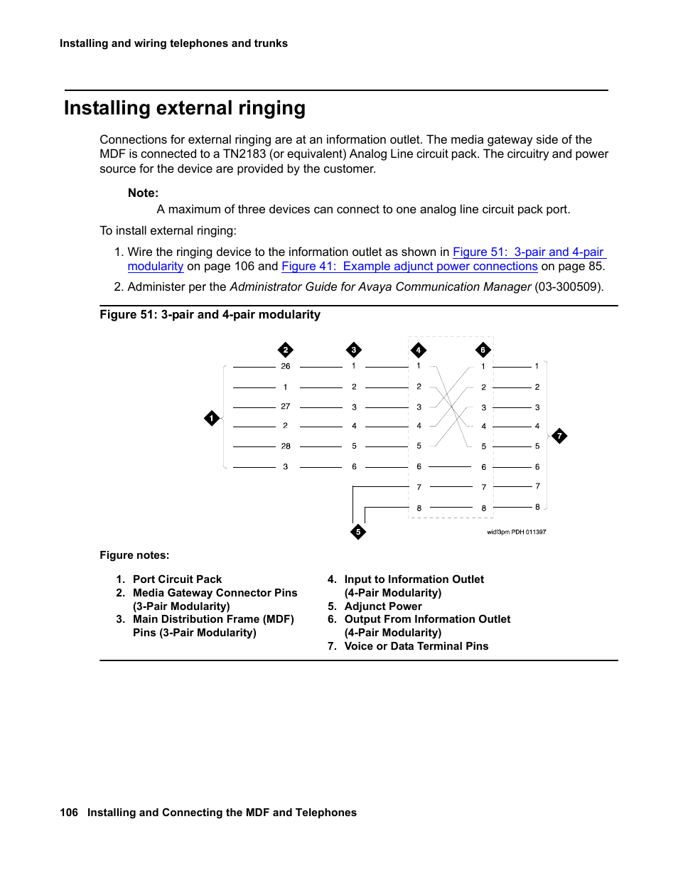 Installing external ringing | Avaya 03-300686 User Manual | Page 106 / 156