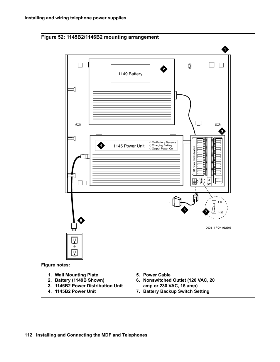 Figure 52: 1145b2/1146b2 mounting arrangement | Avaya 03-300686 User Manual | Page 112 / 156