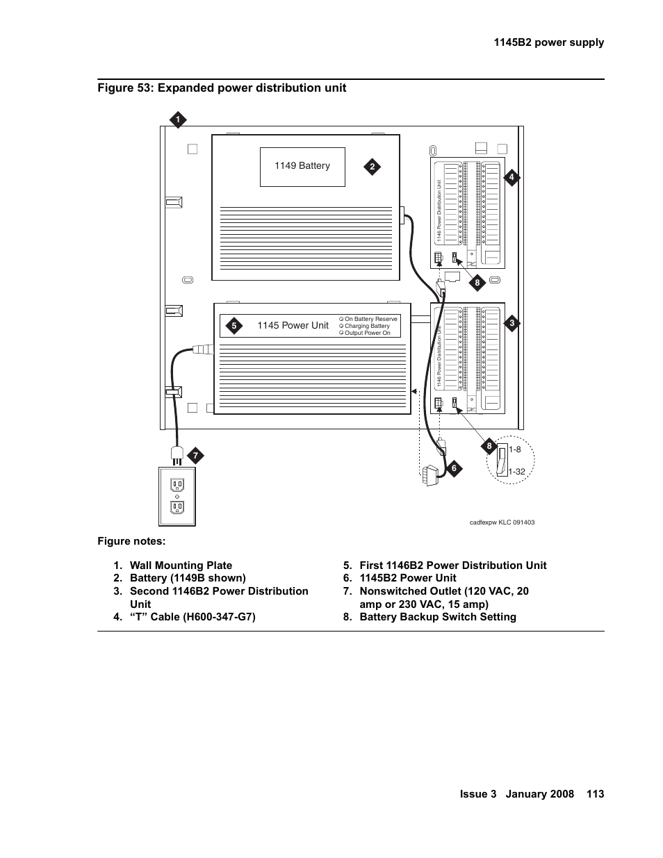 Figure 53: expanded power distribution unit | Avaya 03-300686 User Manual | Page 113 / 156
