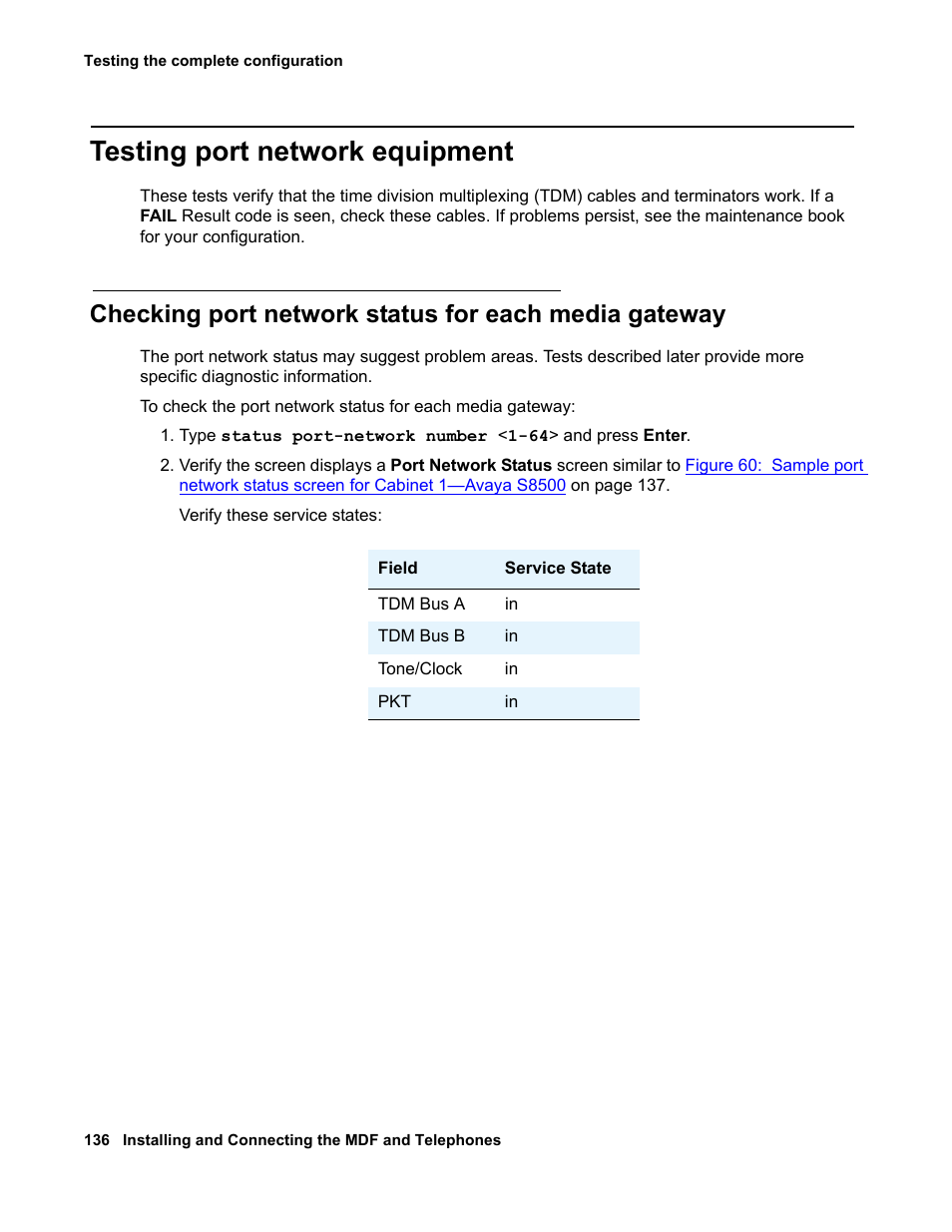 Testing port network equipment | Avaya 03-300686 User Manual | Page 136 / 156
