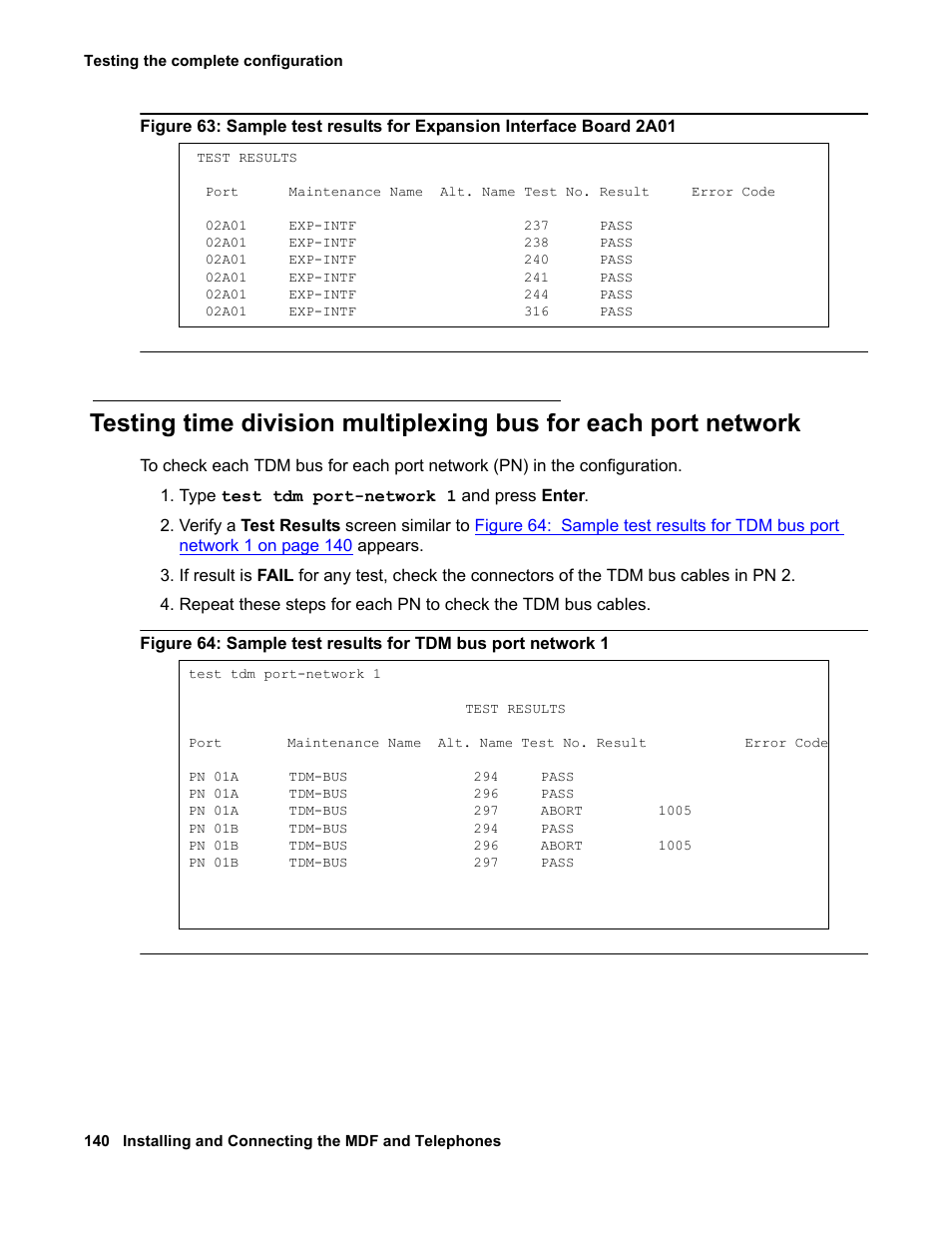 R to, Figure 63: sample test results for | Avaya 03-300686 User Manual | Page 140 / 156