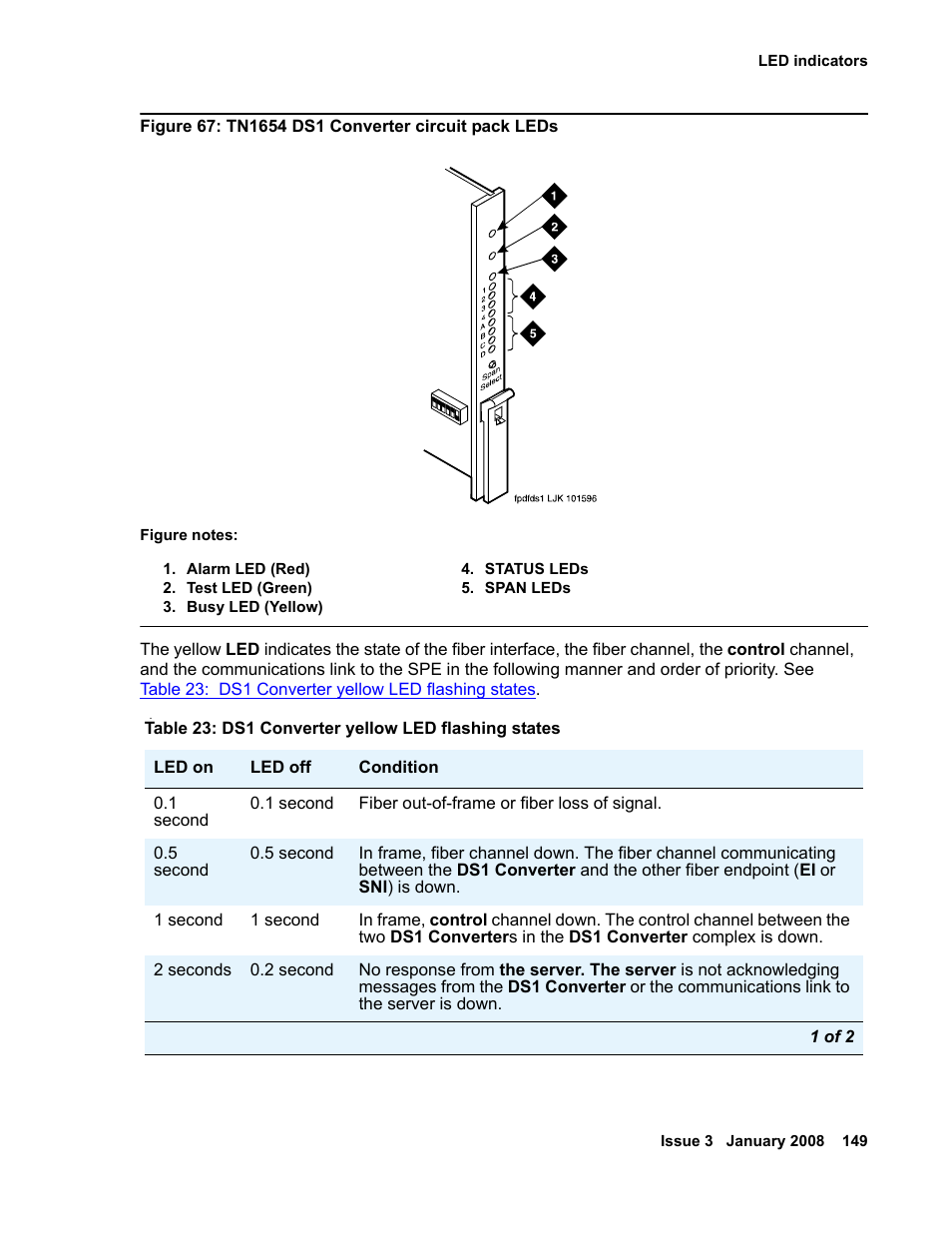 Avaya 03-300686 User Manual | Page 149 / 156