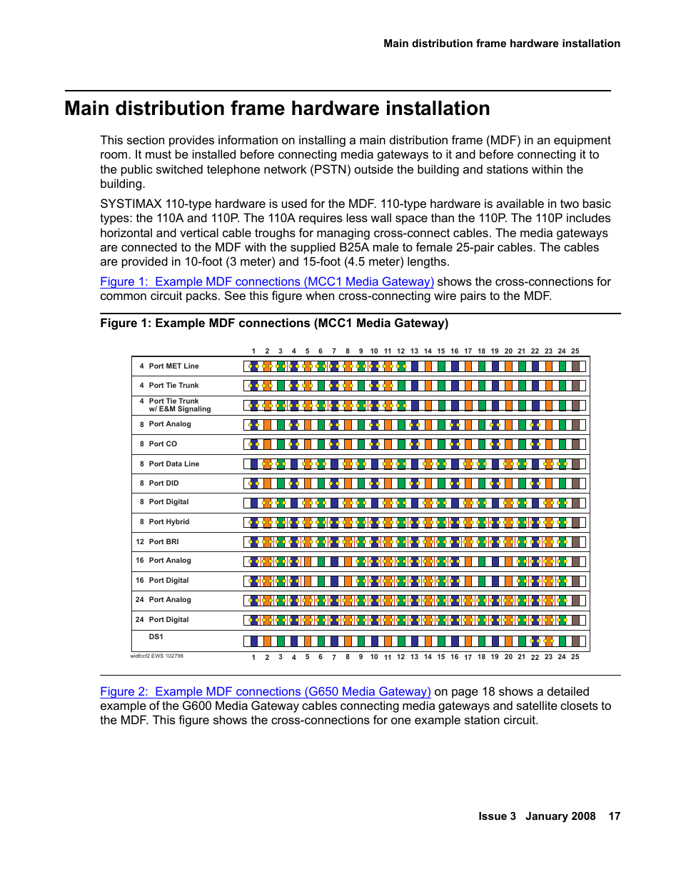 Main distribution frame hardware installation | Avaya 03-300686 User Manual | Page 17 / 156