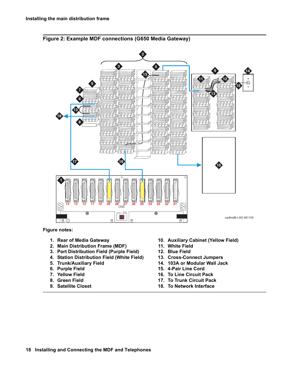 Avaya 03-300686 User Manual | Page 18 / 156