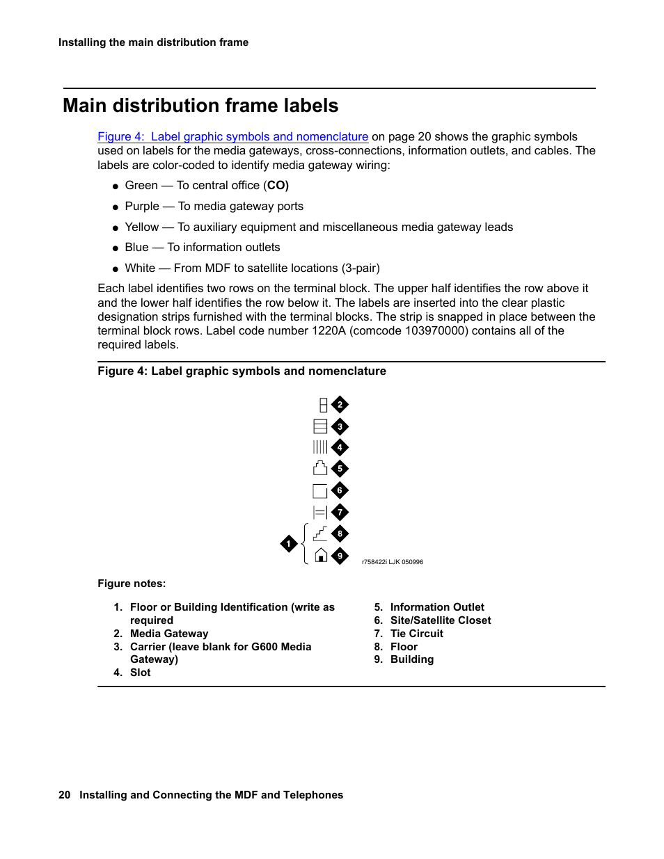 Main distribution frame labels | Avaya 03-300686 User Manual | Page 20 / 156