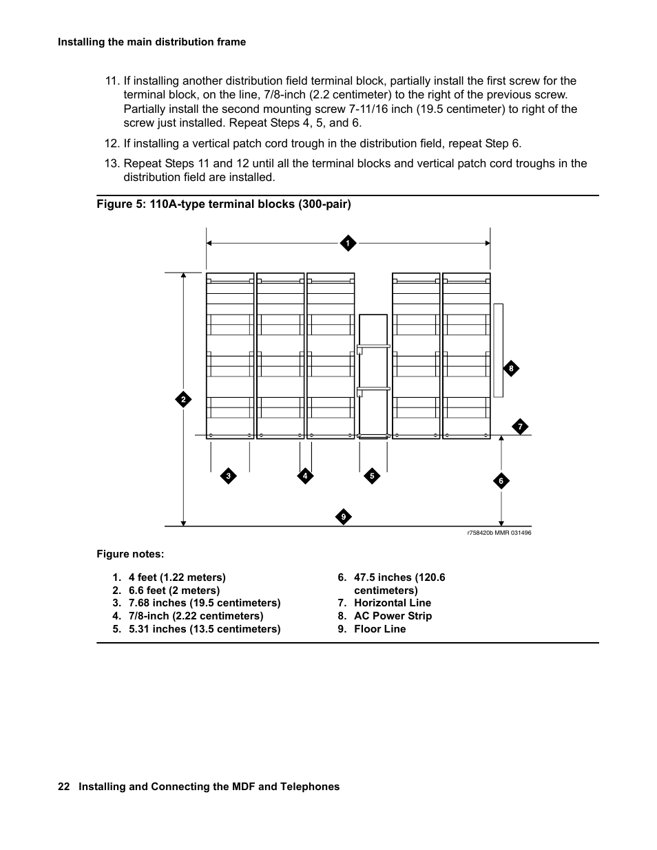 The wall, Figure 5: 110a-type terminal blocks (300-pair) | Avaya 03-300686 User Manual | Page 22 / 156