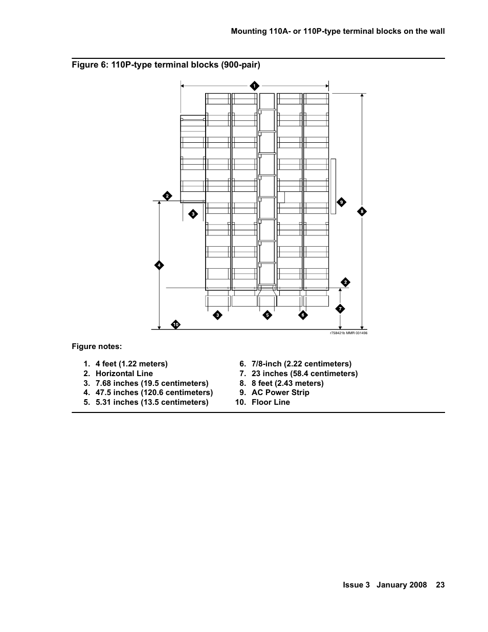Figure 6: 110p-type terminal blocks (900-pair) | Avaya 03-300686 User Manual | Page 23 / 156