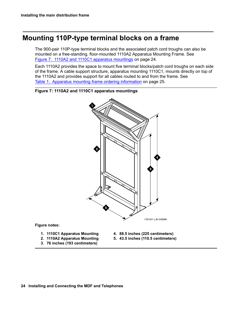 Mounting 110p-type terminal blocks on a frame | Avaya 03-300686 User Manual | Page 24 / 156