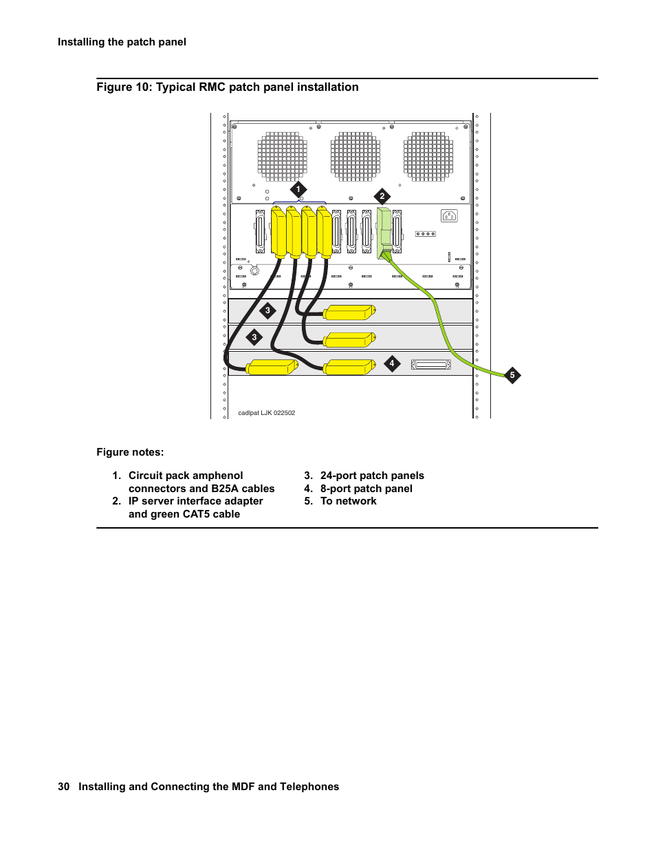 Information, see, Figure 10: typical rmc patch panel installation | Avaya 03-300686 User Manual | Page 30 / 156