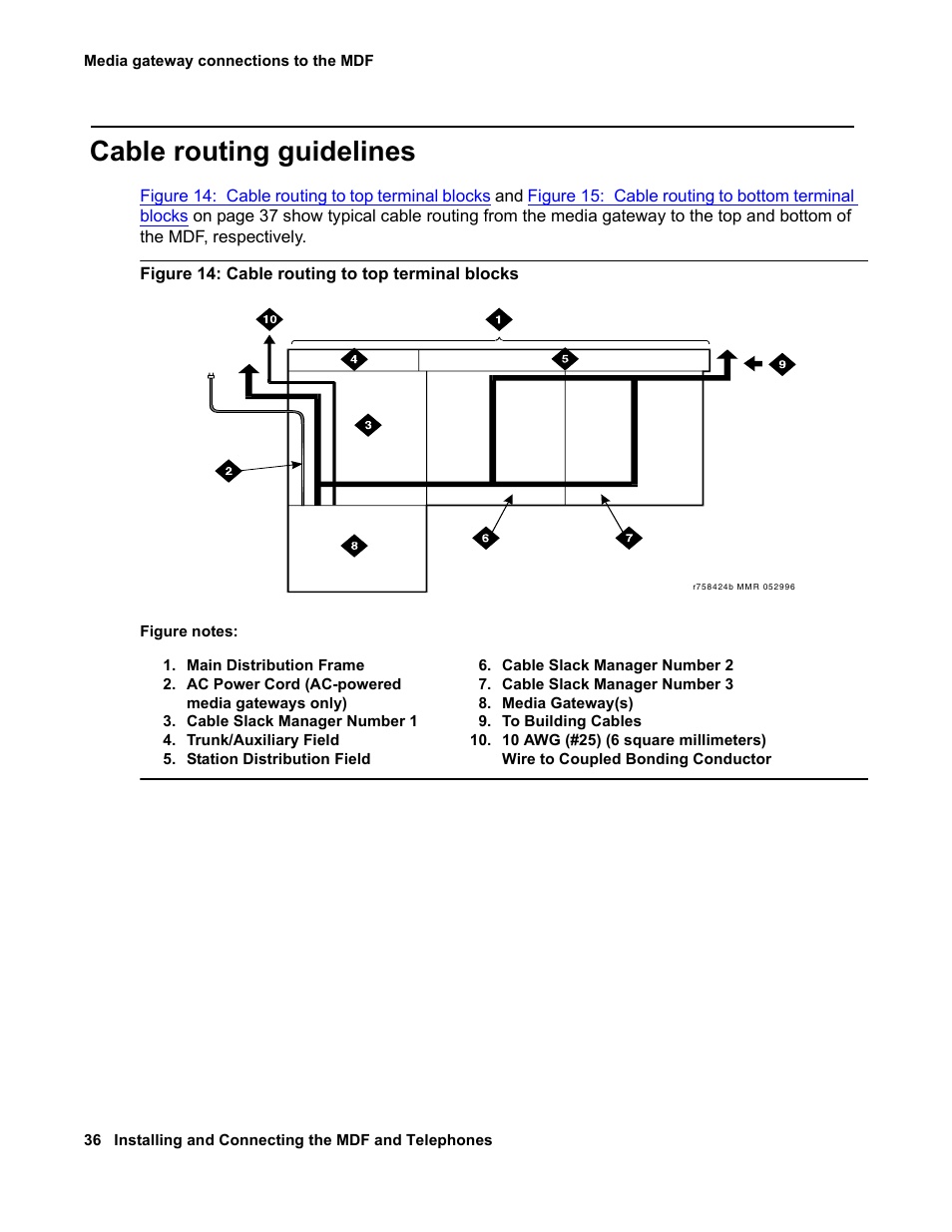 Cable routing guidelines | Avaya 03-300686 User Manual | Page 36 / 156