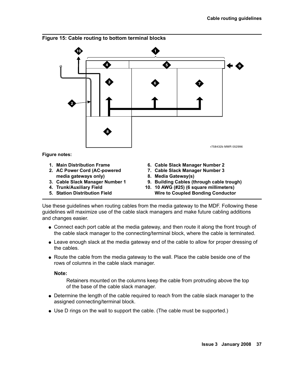 Figure 15: cable routing to bottom terminal, Blocks | Avaya 03-300686 User Manual | Page 37 / 156