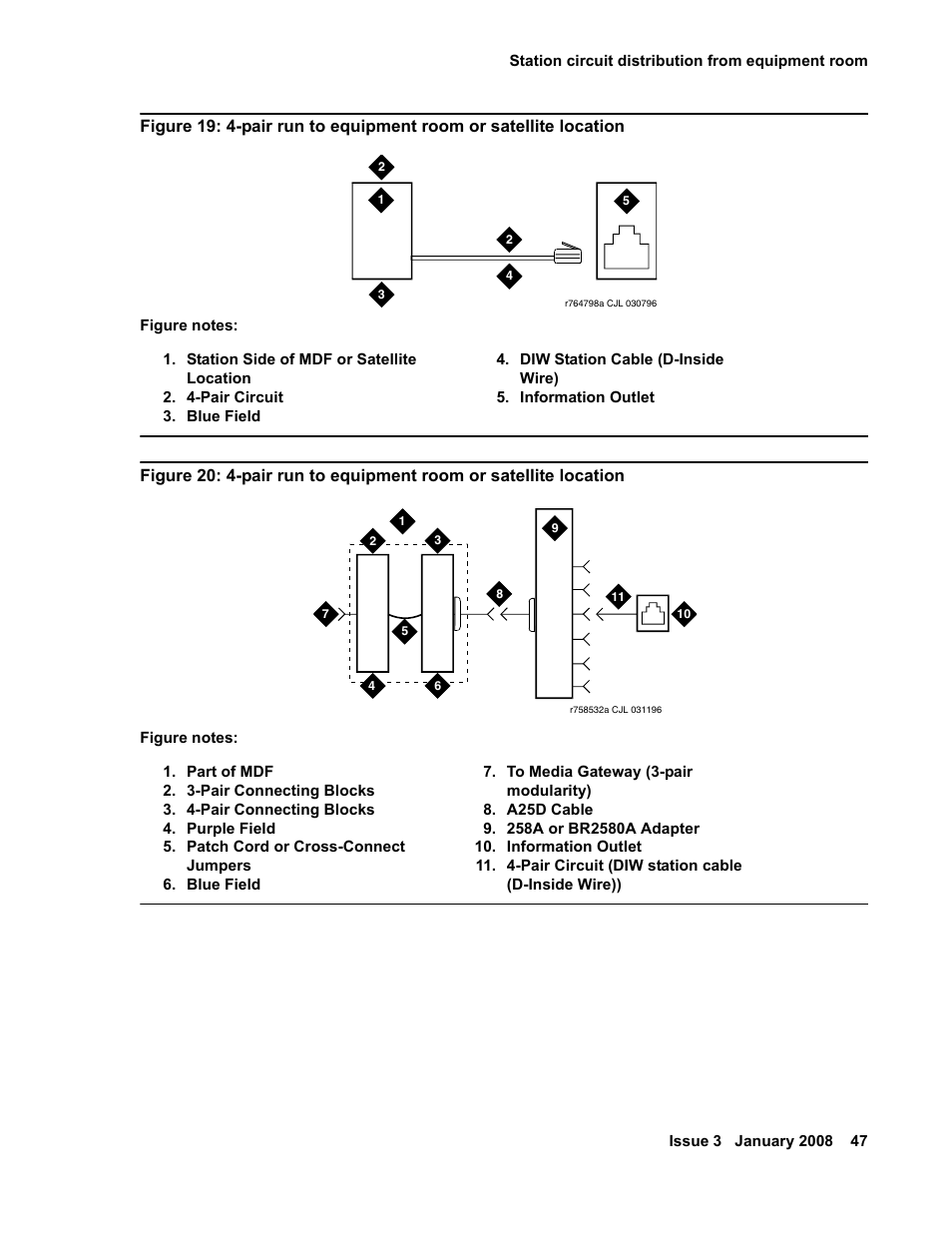 Figure 19: 4-pair run to equipment, Room or satellite location, Figure 20: 4-pair run to | Equipment room or satellite location | Avaya 03-300686 User Manual | Page 47 / 156