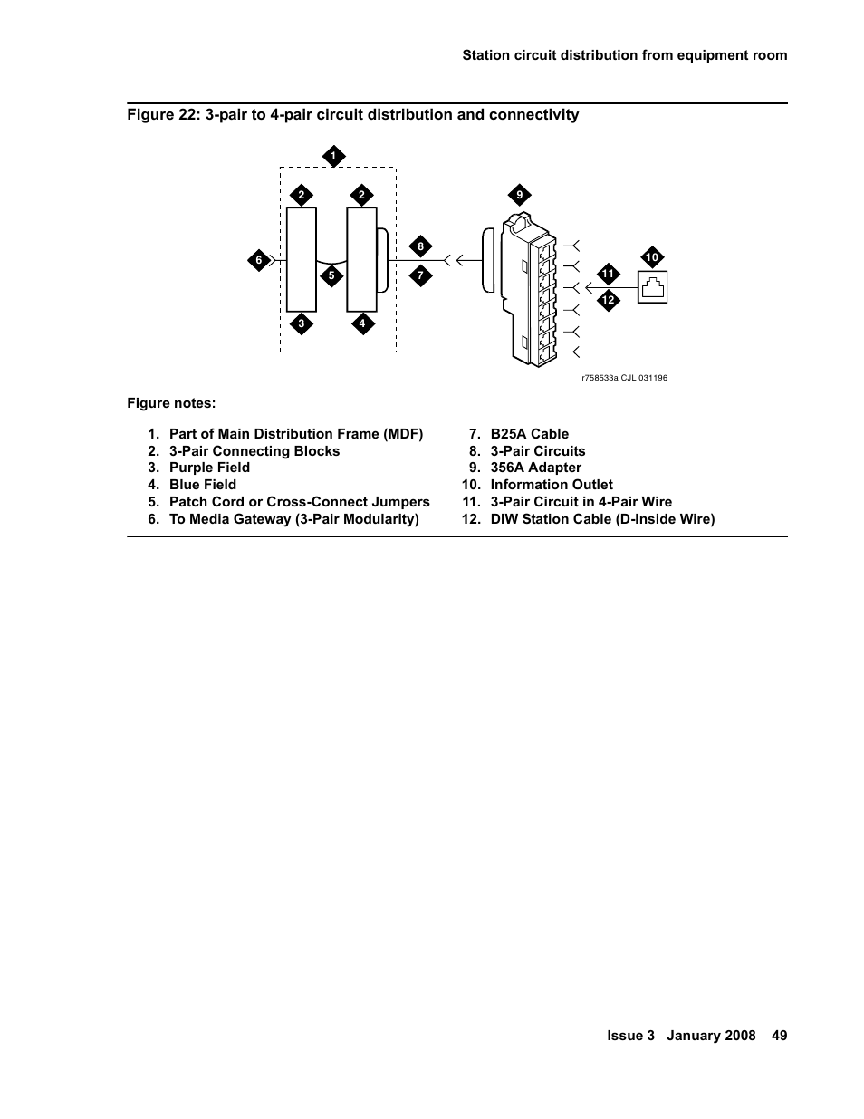 Avaya 03-300686 User Manual | Page 49 / 156