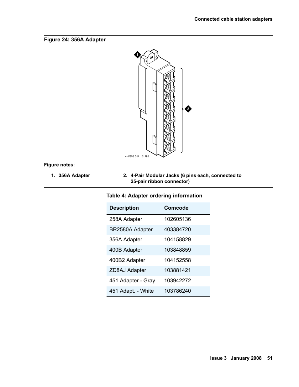 Figure 24: 356a, Adapter | Avaya 03-300686 User Manual | Page 51 / 156