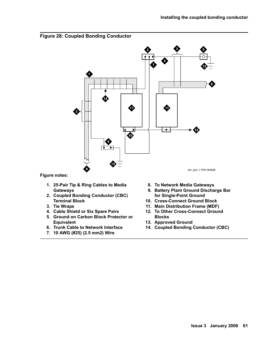 Avaya 03-300686 User Manual | Page 61 / 156