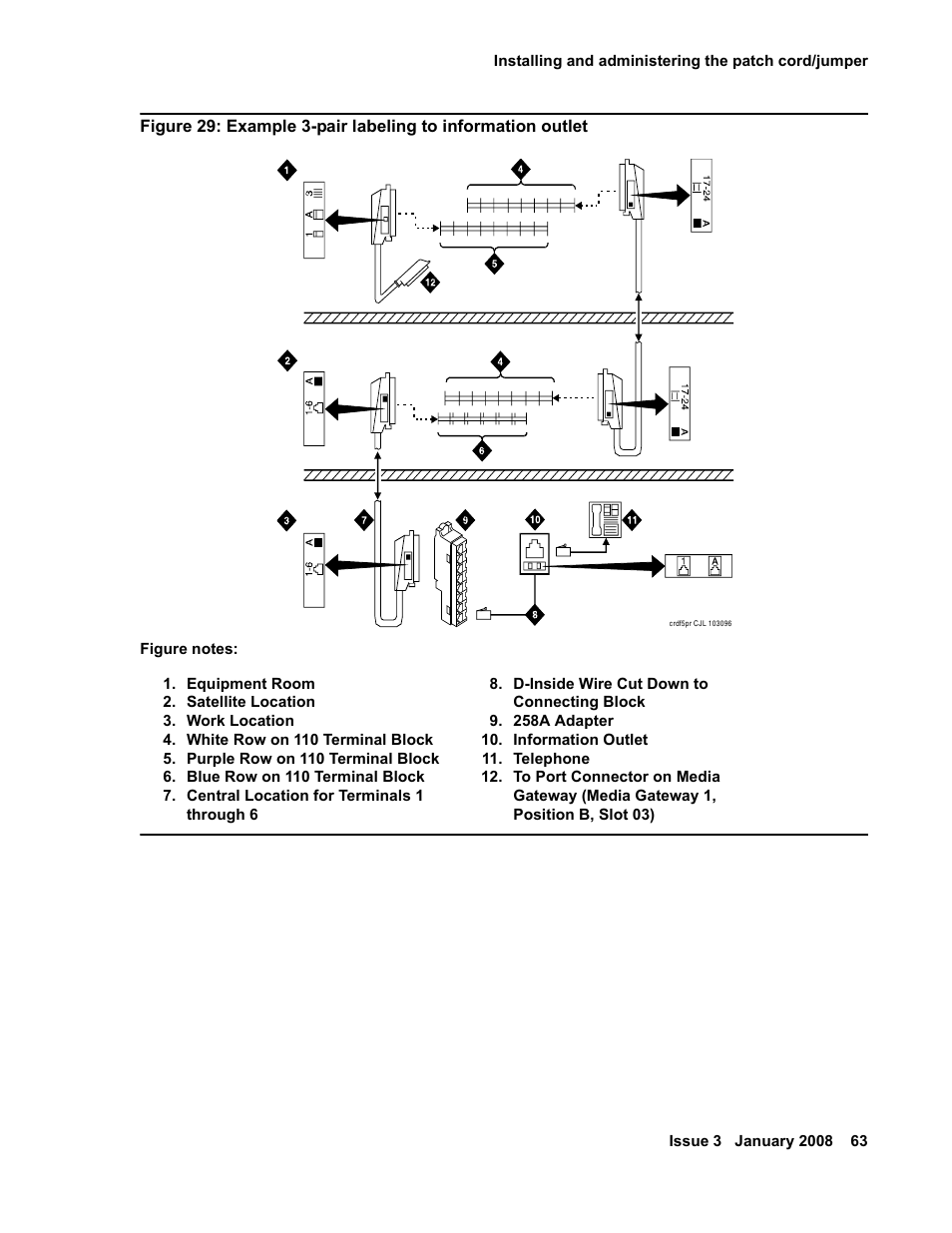 Figure 29: example 3-pair, Labeling to information outlet | Avaya 03-300686 User Manual | Page 63 / 156