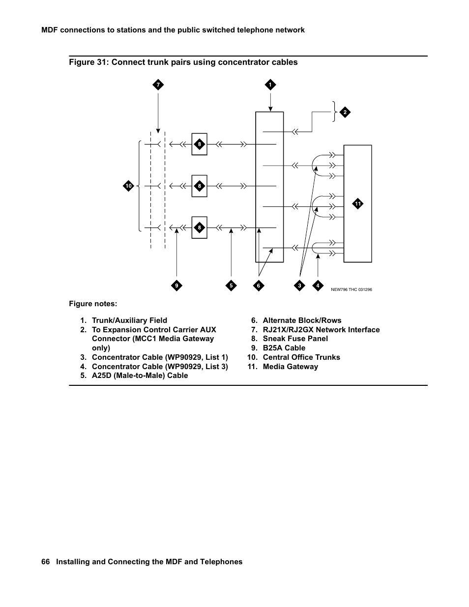 Avaya 03-300686 User Manual | Page 66 / 156