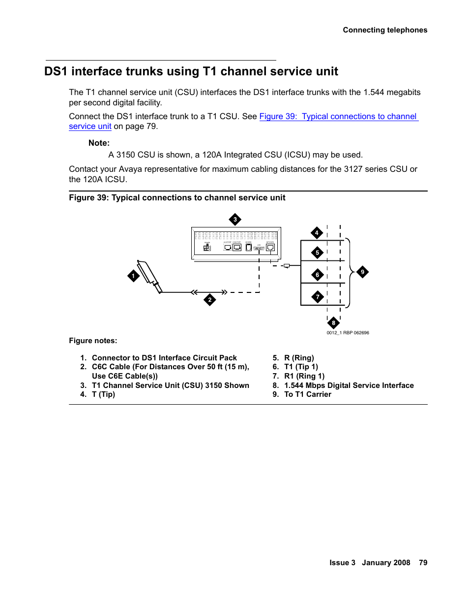 Ds1 interface trunks using t1 channel service unit | Avaya 03-300686 User Manual | Page 79 / 156