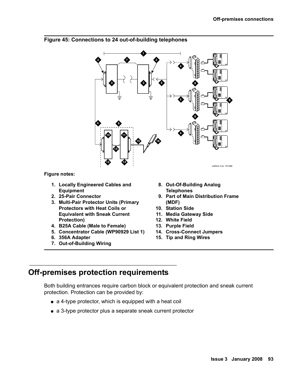 Off-premises protection requirements | Avaya 03-300686 User Manual | Page 93 / 156