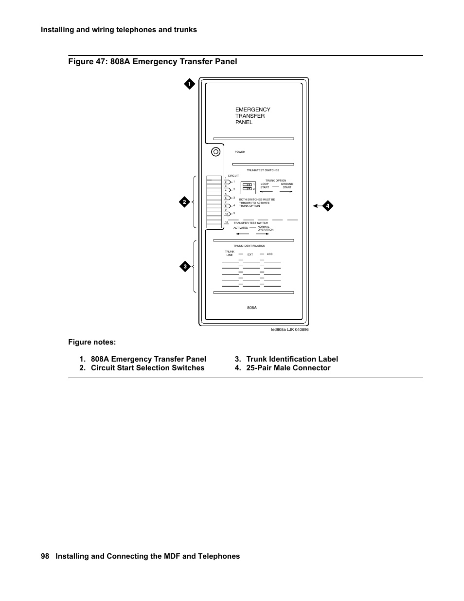 Figure 47: 808a emergency transfer panel, Emergency transfer panel | Avaya 03-300686 User Manual | Page 98 / 156