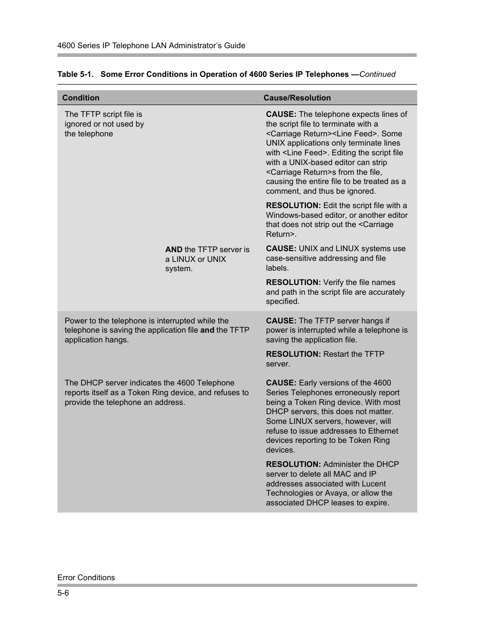 Avaya 4600 Series User Manual | Page 70 / 150