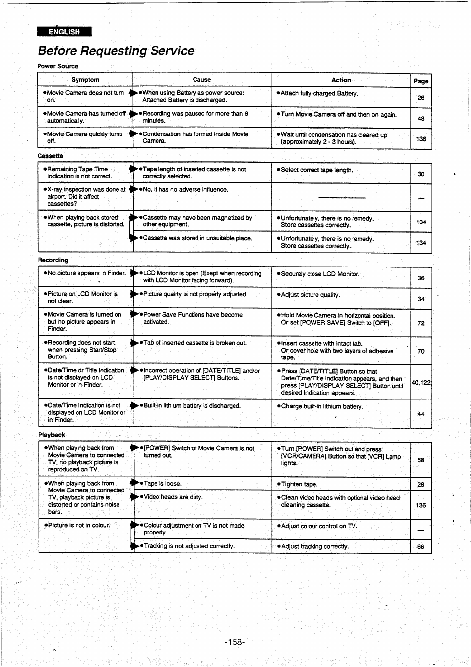 Before requesting service | Panasonic NVVX30EG User Manual | Page 158 / 164